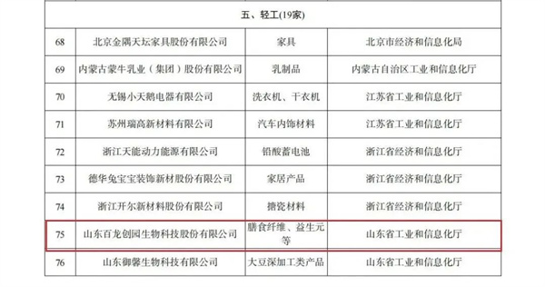 AG廳創園 AG廳創園