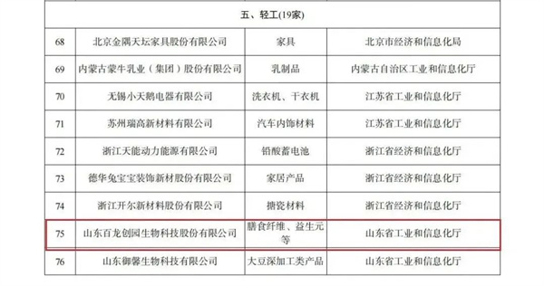 AG廳創(chuàng)園 AG廳創(chuàng)園